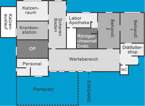 Grundriss der Tierarztpraxis Dr. Laube